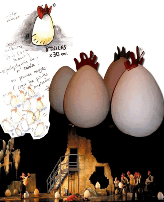 POULES